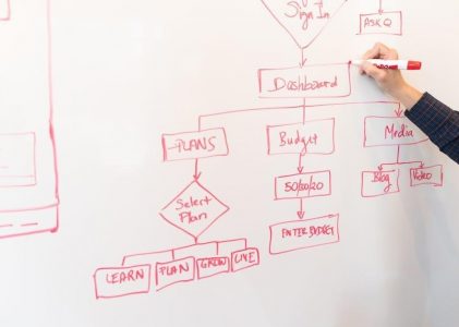 lifesmart infrared heater instruction manual